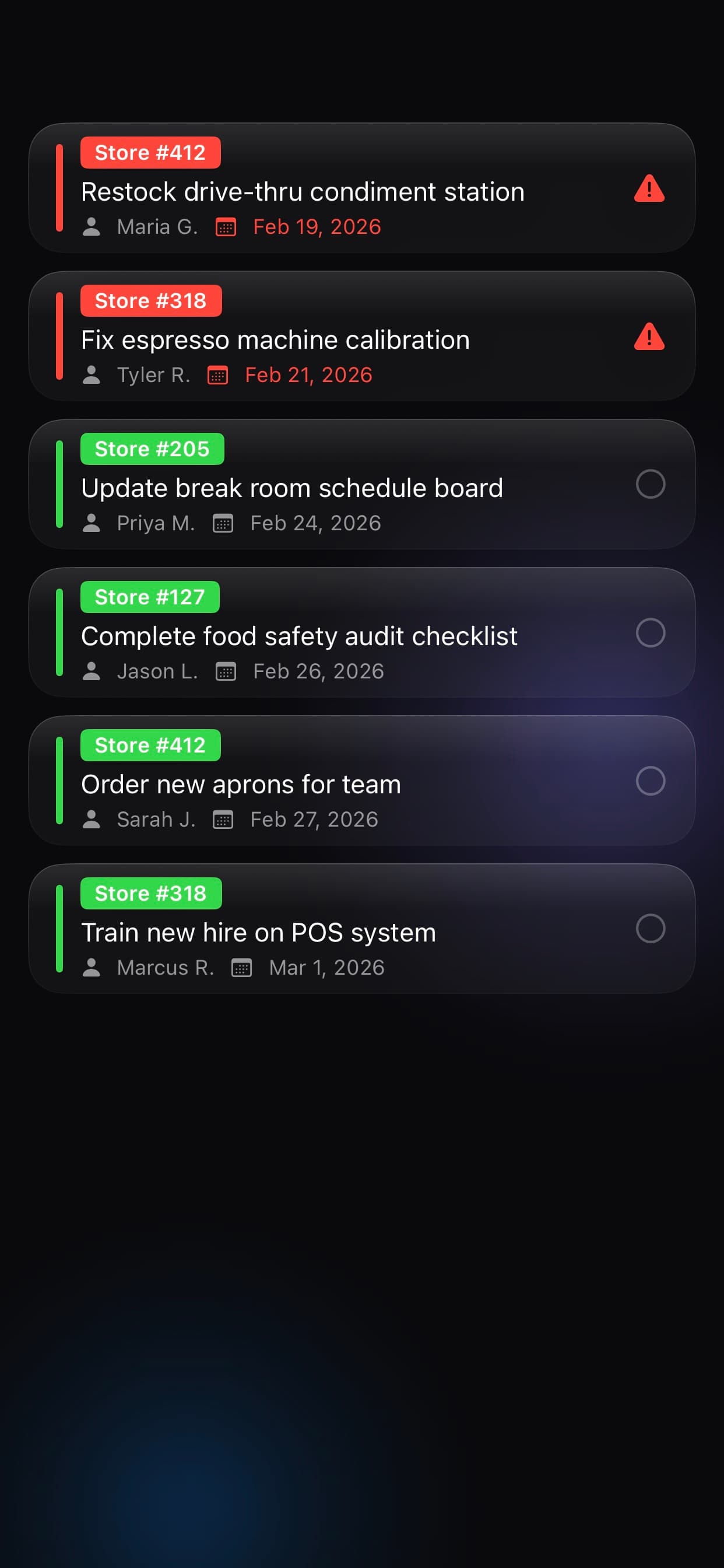 Commitment tracking with store badges, owners, due dates, and overdue alerts